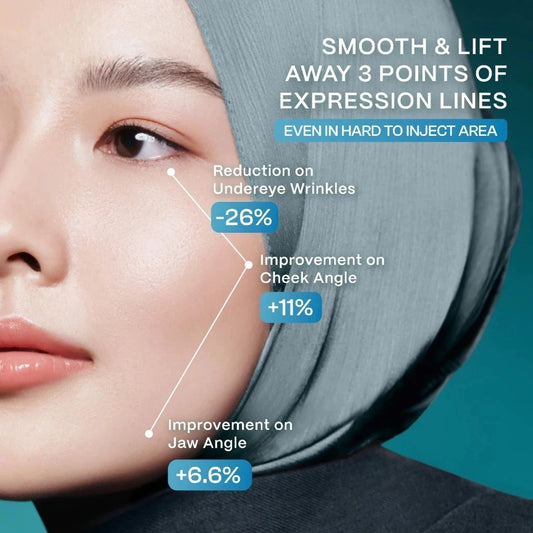 Wardah Exosome EGF-PDRN Lift Regenerating Serum