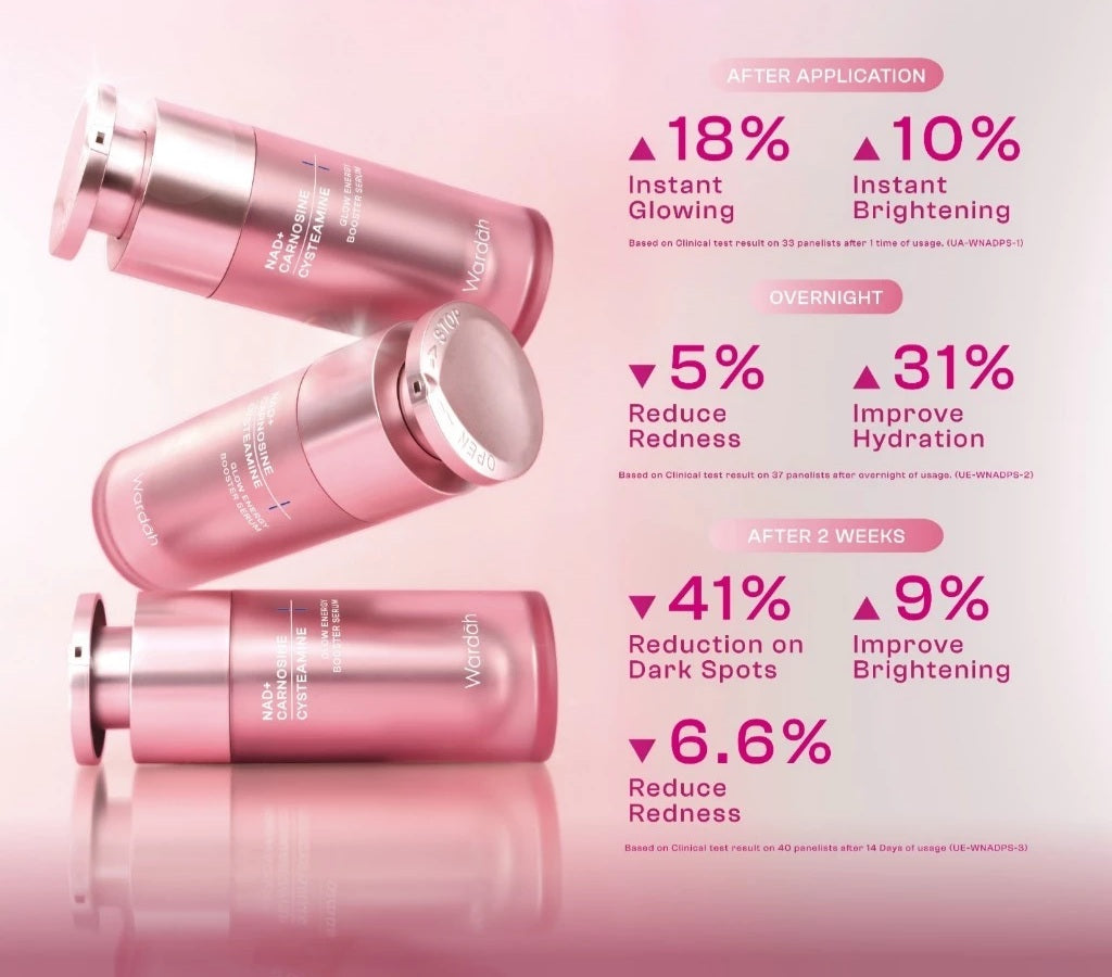 Wardah NAD+ Longevity Serum Carnosine + Cysteamine Serum