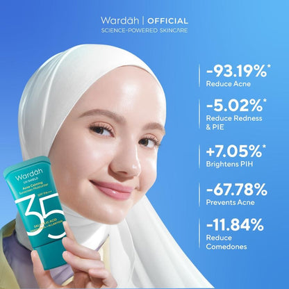 Wardah UV Shield Acne Calming Sunscreen Moisturizer SPF 35 PA+++